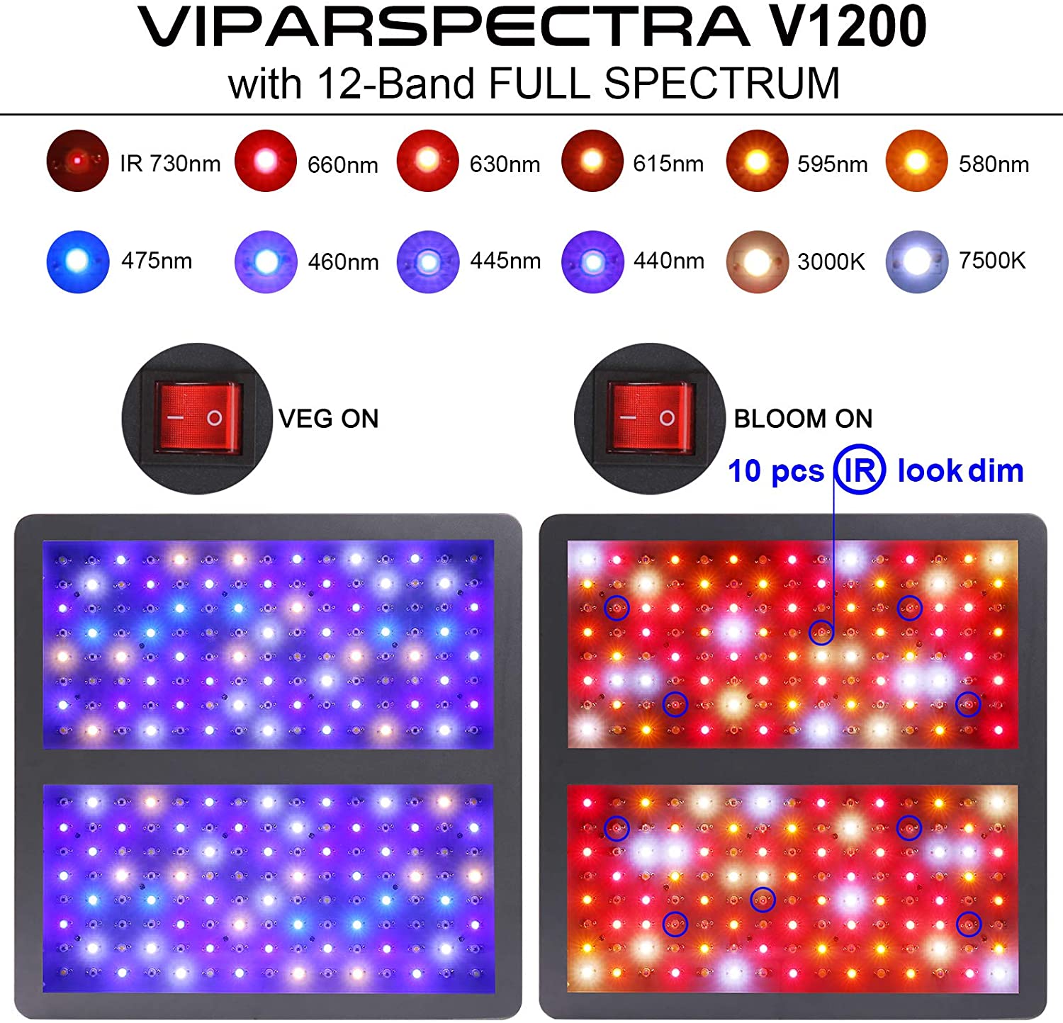VIPARSPECTRA full spectrum